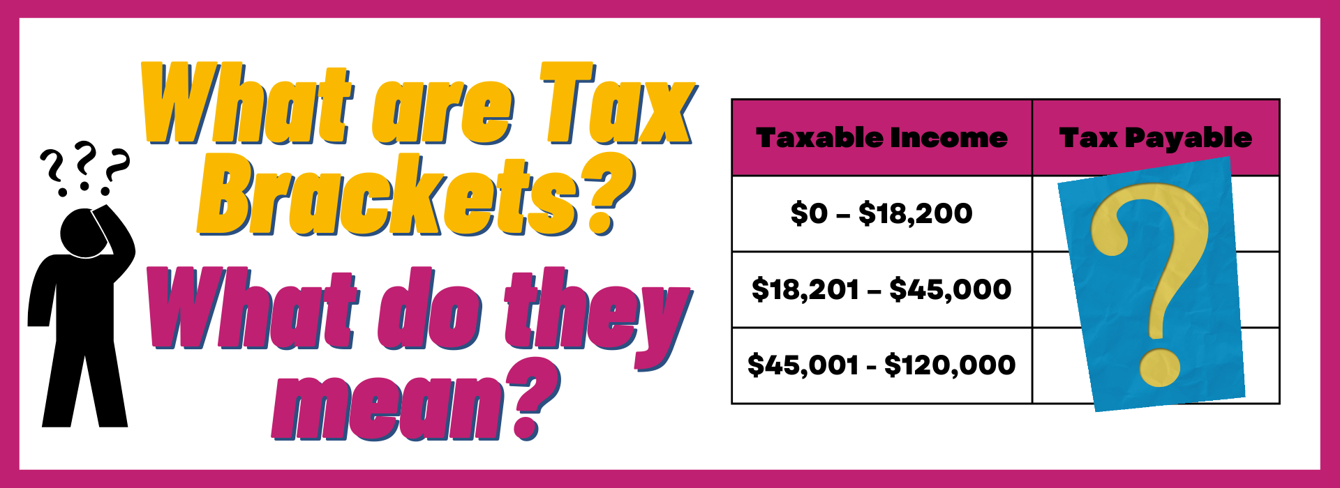 what-are-tax-brackets-the-a-firm-financial-solutions-group